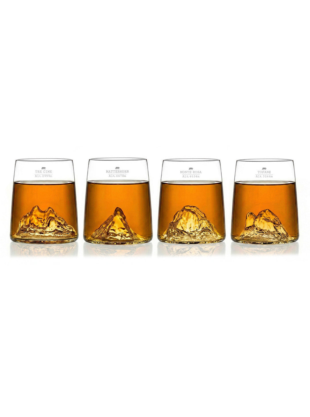 Set 4 Bicchierini TOPOGRAPHIC Italy Edition | Alaskan Maker