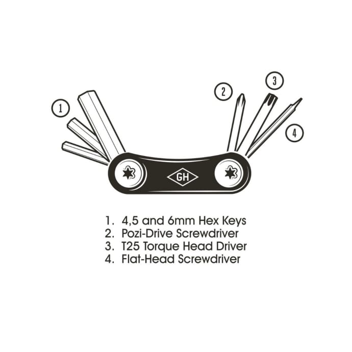 Pocket Bicycle Multi-Tool