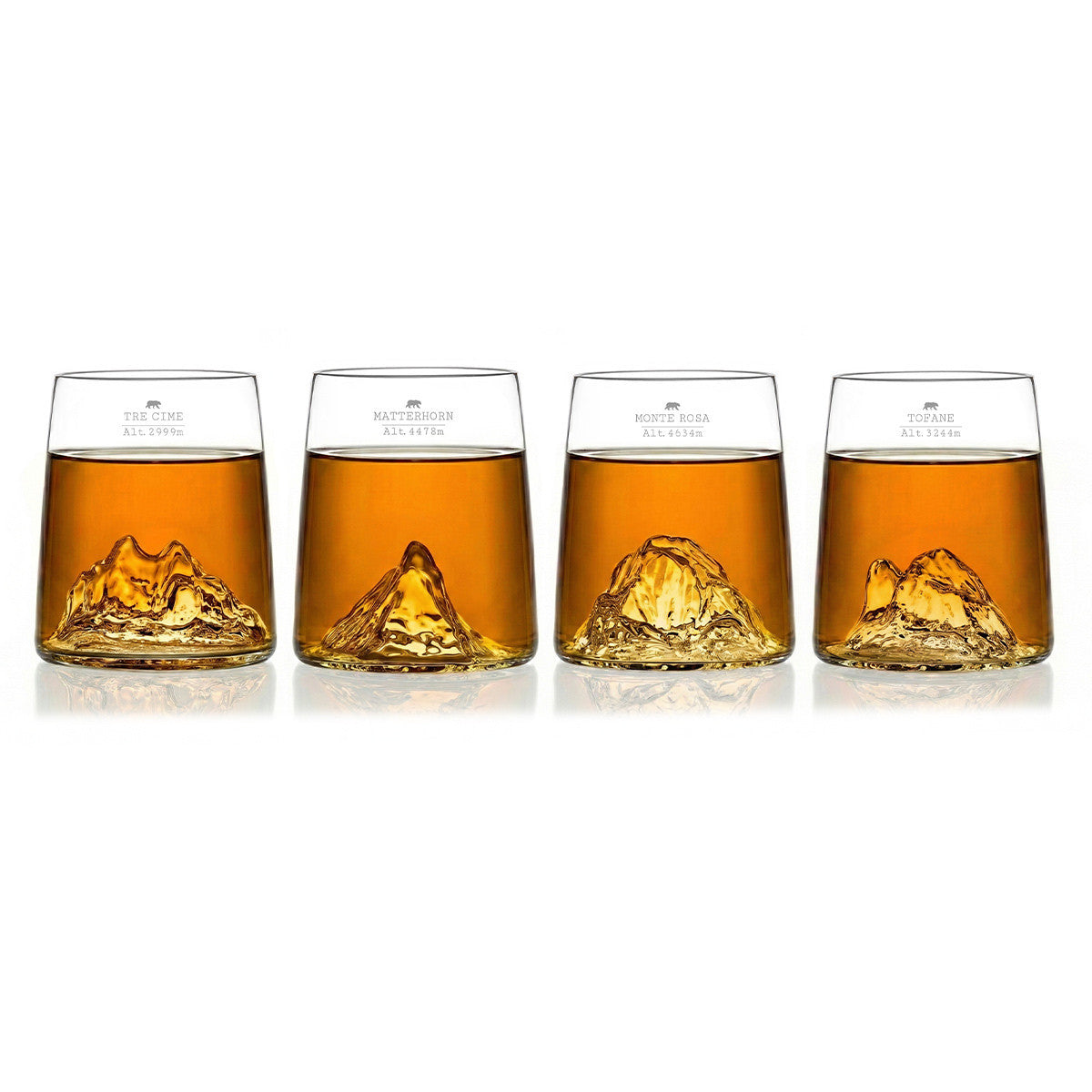 Set 4 Bicchierini TOPOGRAPHIC Italy Edition | Alaskan Maker
