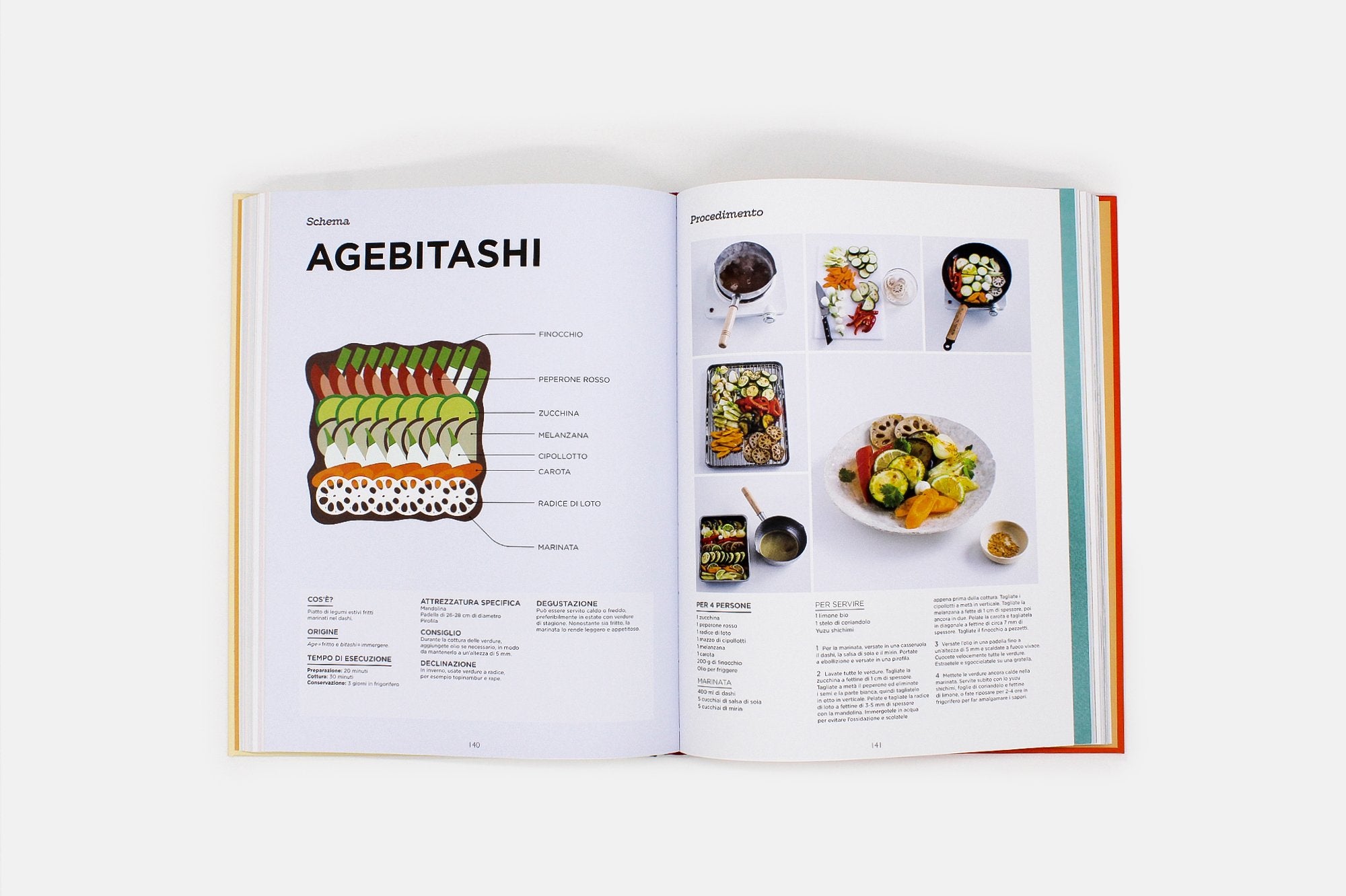 Il grande manuale della cucina giapponese | Sachiyo Harada – 100 ricette tradizionali