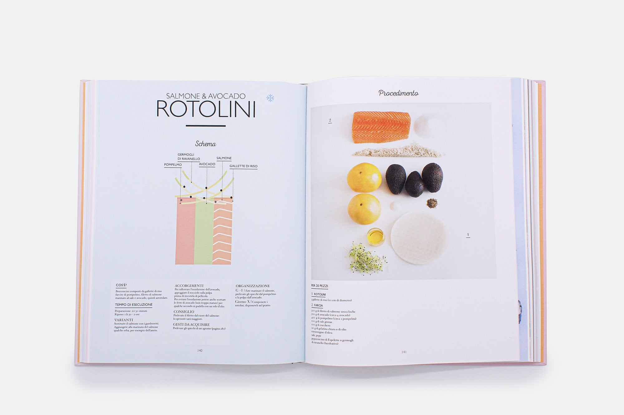 Il grande manuale del finger food. Per ricevere al meglio | Mélanie Dupuis