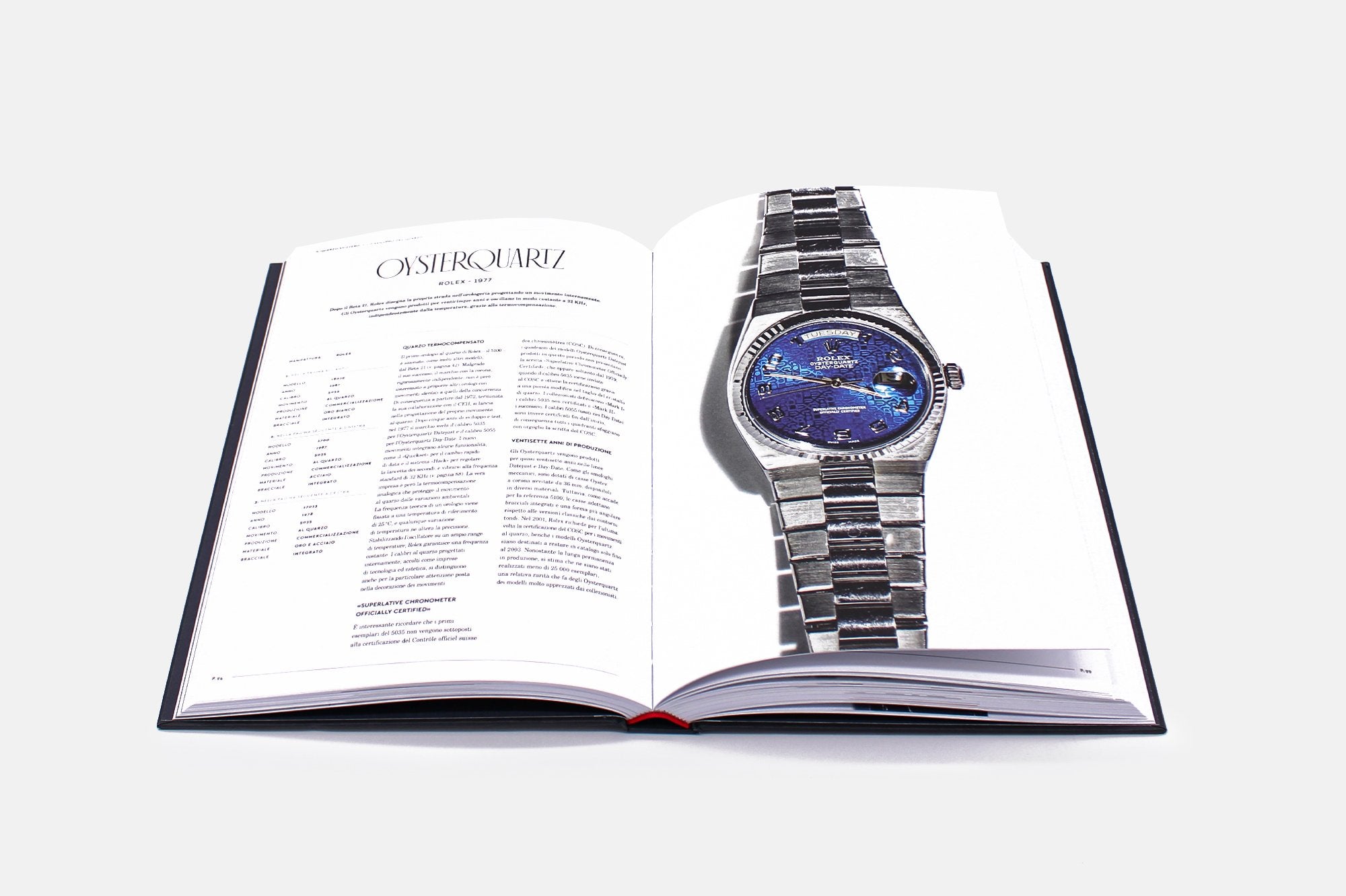 Collezione elettrica – 90 orologi storici & al quarzo | Clément Mazarian