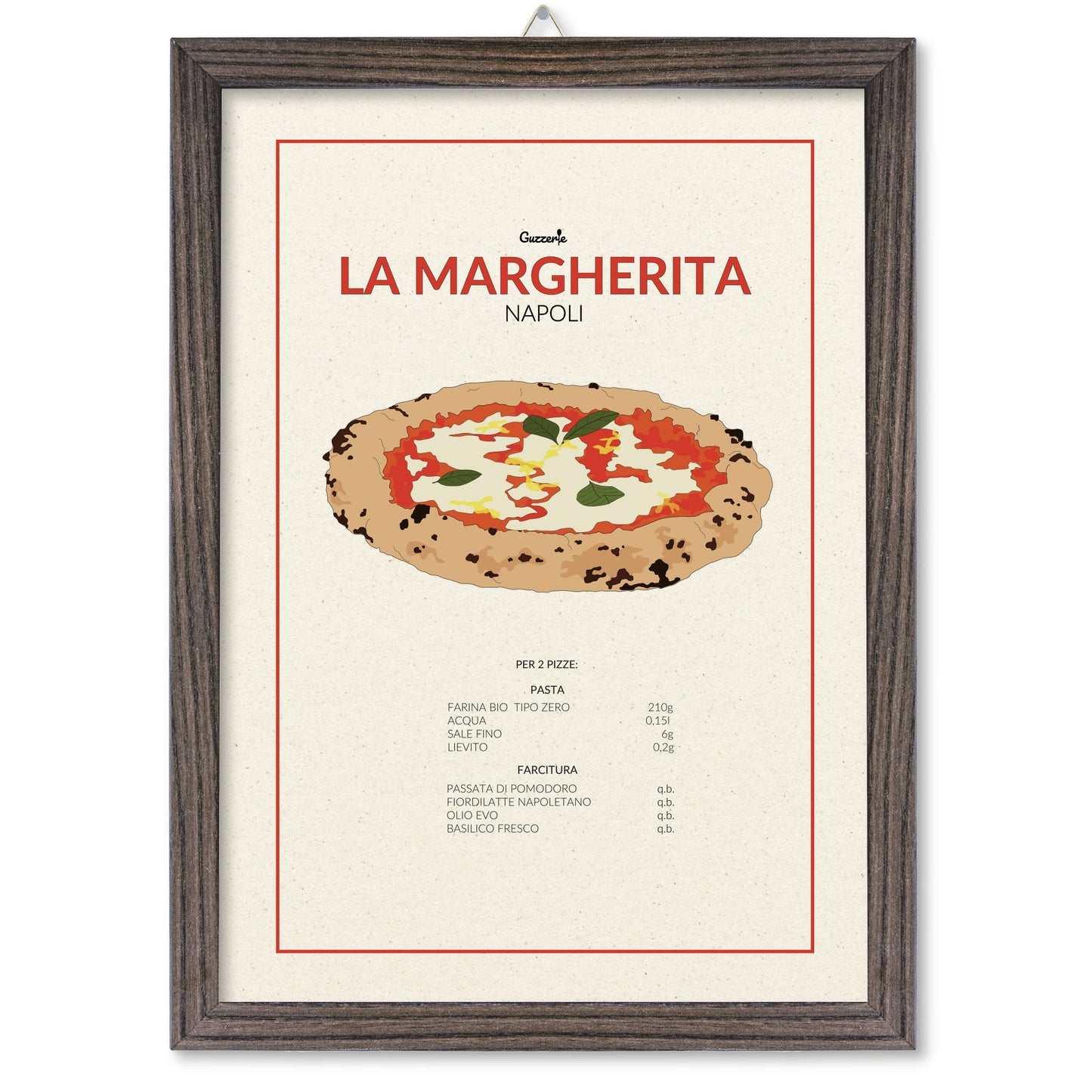 Poster della Pizza Margherita | Guzzerie